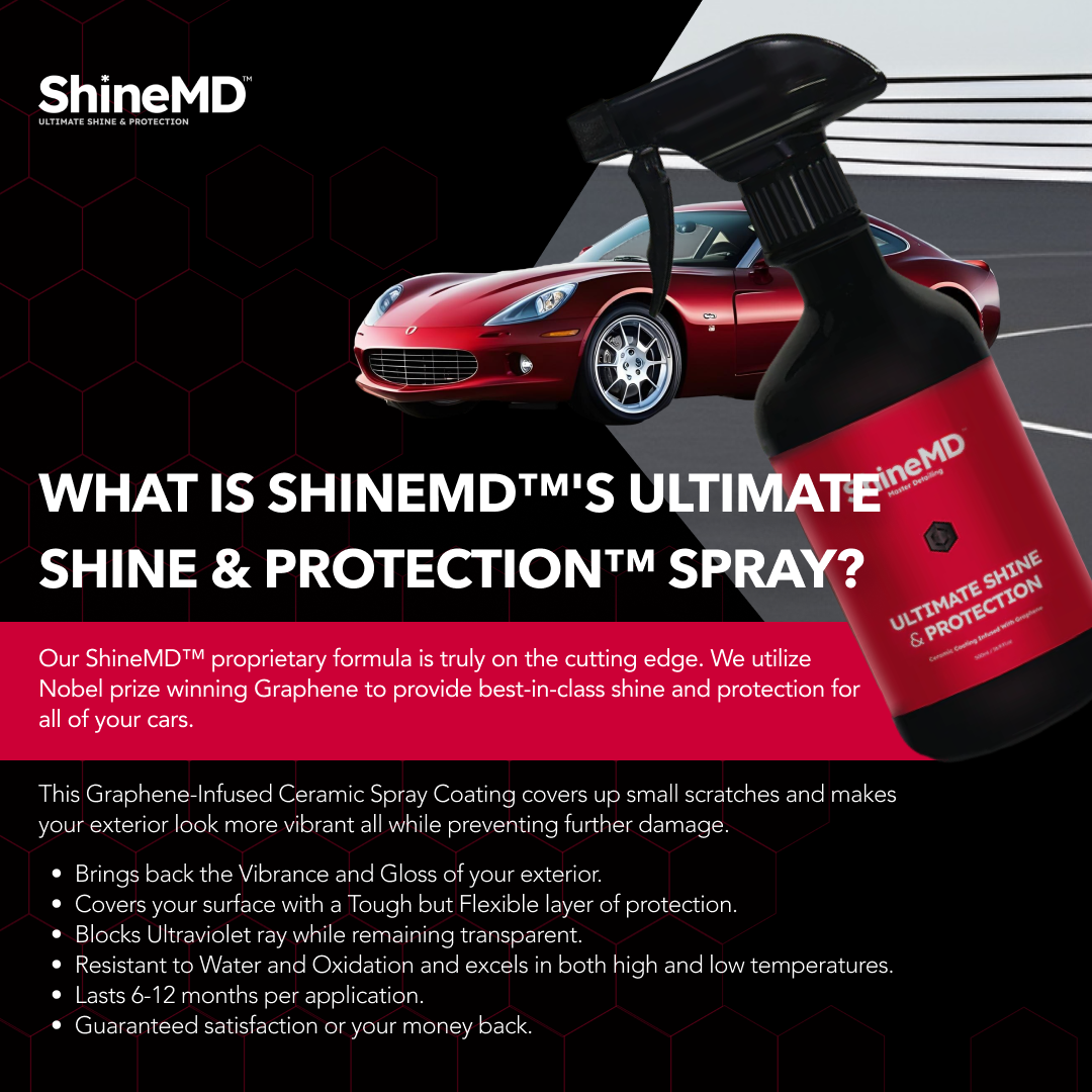 ShineMD™ - Ultimate Shine and Protection